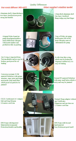 Scenta Top Sale Luxo Elétrico Sem Água Difusor de Aroma Mini Plugue Bluetooth